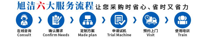 深圳洗地機品牌旭潔電動洗地機和電動掃地車生產(chǎn)廠家南昌旭潔環(huán)?？萍及l(fā)展有限公司采購服務流程